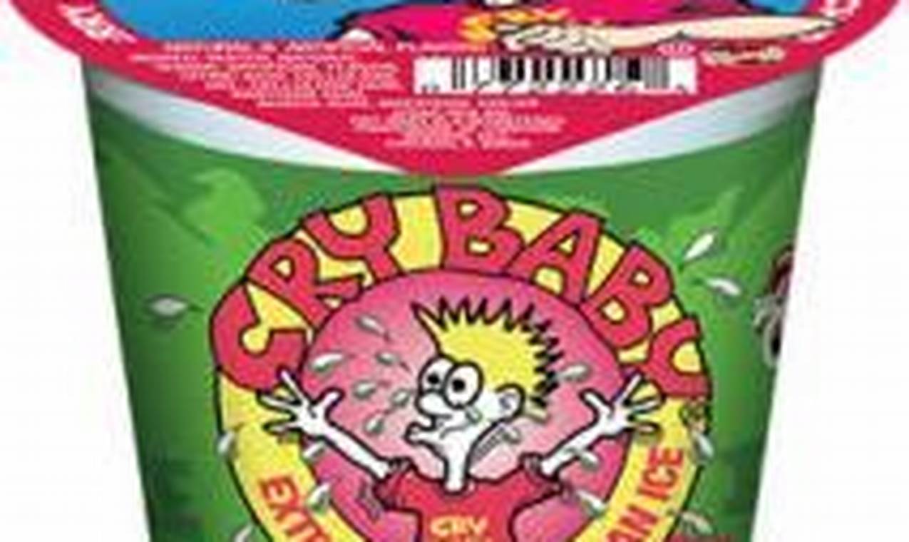 Sour Cry Baby Ice Cream: A Sweetly Sad Treat for Kids Baby Care 101: Essential Tips for Happy, Healthy Babies Sour Cry Baby Ice Cream: A Sweetly Sad Treat for Kids | Baby Care 101: Essential Tips for Happy, Healthy Babies