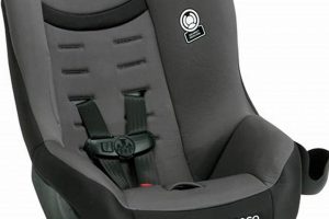 Best Cosco Baby Car Seats: Safety On the Go! Baby Care 101: Essential Tips for Happy, Healthy Babies Best Cosco Baby Car Seats: Safety On the Go! | Baby Care 101: Essential Tips for Happy, Healthy Babies