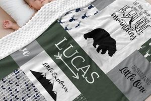 The Best Baby Personalized Blanket Gift Ideas - Shop Now! Baby Care 101: Essential Tips for Happy, Healthy Babies The Best Baby Personalized Blanket Gift Ideas - Shop Now! | Baby Care 101: Essential Tips for Happy, Healthy Babies