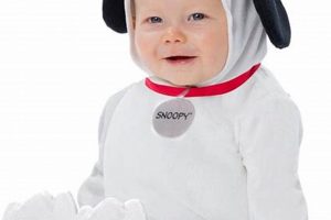 Dress Your Little Snoopy! Baby Costume Fun & Adorable! Baby Care 101: Essential Tips for Happy, Healthy Babies Dress Your Little Snoopy! Baby Costume Fun & Adorable! | Baby Care 101: Essential Tips for Happy, Healthy Babies