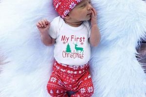 First Christmas Magic: Baby Boy Outfit Ideas Baby Care 101: Essential Tips for Happy, Healthy Babies First Christmas Magic: Baby Boy Outfit Ideas | Baby Care 101: Essential Tips for Happy, Healthy Babies