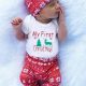 First Christmas Magic: Baby Boy Outfit Ideas | Baby Care 101: Essential Tips for Happy, Healthy Babies