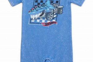 Cool Hot Wheels Baby Clothes: Racing Style for Little Ones Baby Care 101: Essential Tips for Happy, Healthy Babies Cool Hot Wheels Baby Clothes: Racing Style for Little Ones | Baby Care 101: Essential Tips for Happy, Healthy Babies