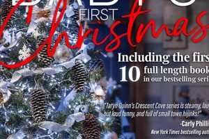 Planning Your Perfect Baby's First Christmas 2025: Tips & Ideas Baby Care 101: Essential Tips for Happy, Healthy Babies Planning Your Perfect Baby's First Christmas 2025: Tips & Ideas | Baby Care 101: Essential Tips for Happy, Healthy Babies