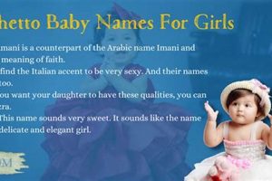 Unique Ghetto Baby Names: Inspiration & Meanings Baby Care 101: Essential Tips for Happy, Healthy Babies Unique Ghetto Baby Names: Inspiration & Meanings | Baby Care 101: Essential Tips for Happy, Healthy Babies