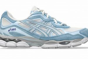 Shop Asics Baby Blue Gear: Styles & Deals! | Baby Care 101: Essential Tips for Happy, Healthy Babies
