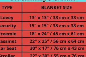 Knit Comfy: Baby Blanket Size Knitting Guide + Patterns | Baby Care 101: Essential Tips for Happy, Healthy Babies