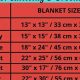 Knit Comfy: Baby Blanket Size Knitting Guide + Patterns | Baby Care 101: Essential Tips for Happy, Healthy Babies