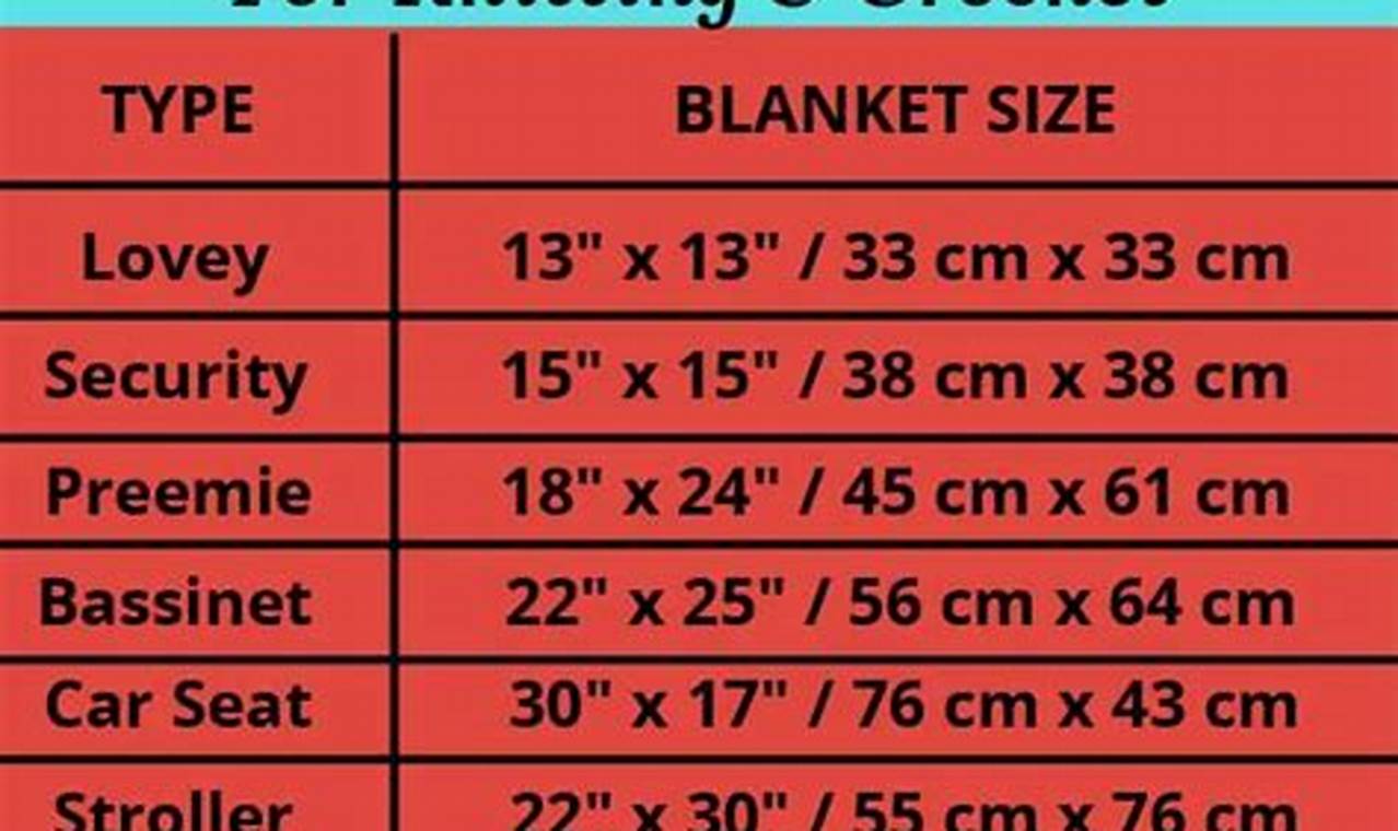Knit Comfy: Baby Blanket Size Knitting Guide + Patterns | Baby Care 101: Essential Tips for Happy, Healthy Babies
