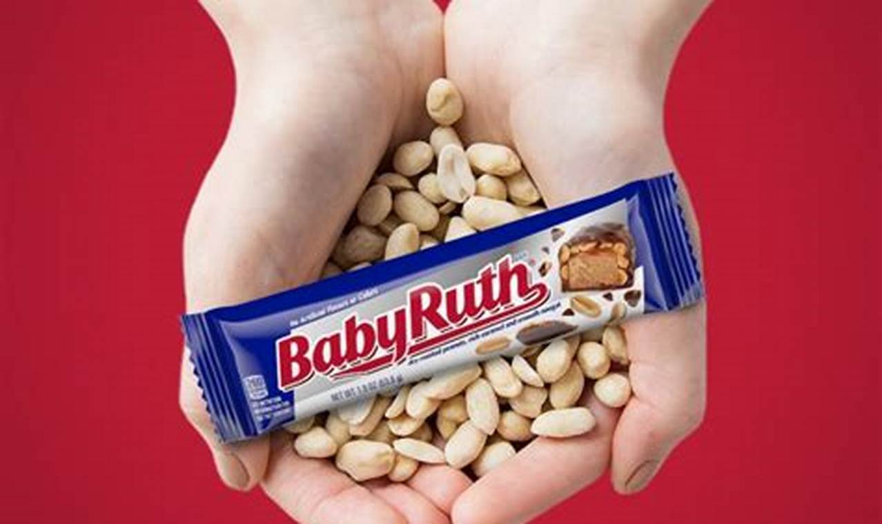 Is Baby Ruth Gluten-Free? Guide for Gluten-Free Diets Baby Care 101: Essential Tips for Happy, Healthy Babies Is Baby Ruth Gluten-Free? Guide for Gluten-Free Diets | Baby Care 101: Essential Tips for Happy, Healthy Babies