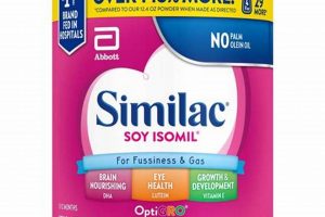 Best Non-Soy Baby Formula: A Parent's Guide & More Baby Care 101: Essential Tips for Happy, Healthy Babies Best Non-Soy Baby Formula: A Parent's Guide & More | Baby Care 101: Essential Tips for Happy, Healthy Babies