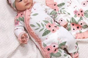 Buy Just Born Baby Clothes Online - Organic & Cute! | Baby Care 101: Essential Tips for Happy, Healthy Babies