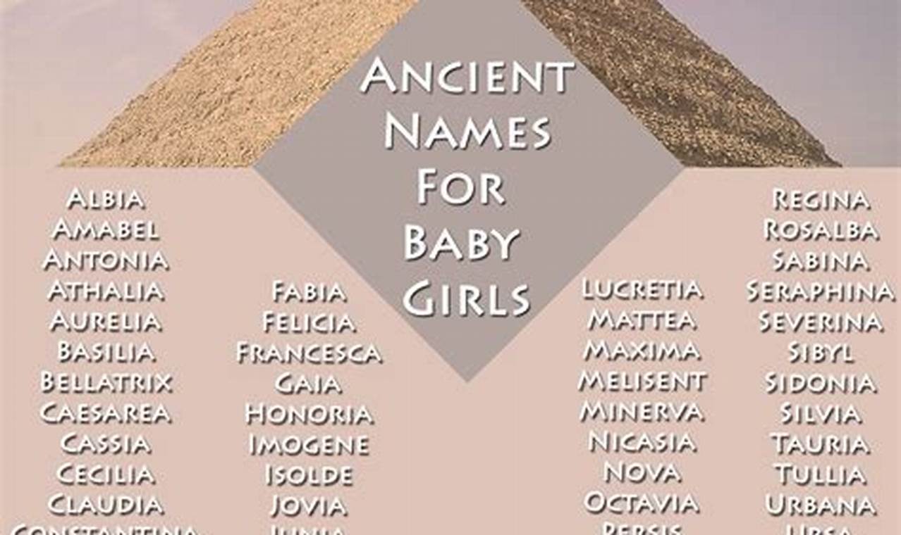 Unique Ancient Baby Names: Origins & Meanings Baby Care 101: Essential Tips for Happy, Healthy Babies Unique Ancient Baby Names: Origins & Meanings | Baby Care 101: Essential Tips for Happy, Healthy Babies