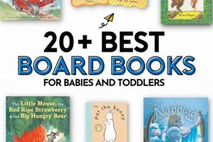 Top Picks: Best Books for Baby Boys Reading Fun! Baby Care 101: Essential Tips for Happy, Healthy Babies Top Picks: Best Books for Baby Boys Reading Fun! | Baby Care 101: Essential Tips for Happy, Healthy Babies