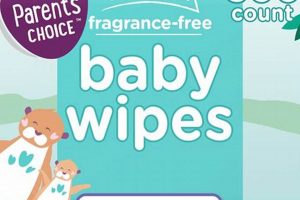 Babies & FSA: Are Baby Wipes FSA Eligible? Explained! Baby Care 101: Essential Tips for Happy, Healthy Babies Babies & FSA: Are Baby Wipes FSA Eligible? Explained! | Baby Care 101: Essential Tips for Happy, Healthy Babies