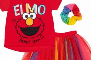Shop Adorable Elmo Baby Clothes: Outfits & More | Baby Care 101: Essential Tips for Happy, Healthy Babies