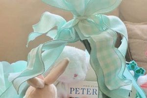 Baby's First Easter Basket for Baby Girl: Gifts & Joy! | Baby Care 101: Essential Tips for Happy, Healthy Babies