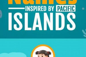 Unique Island Baby Names: Find the Perfect Island Name! | Baby Care 101: Essential Tips for Happy, Healthy Babies