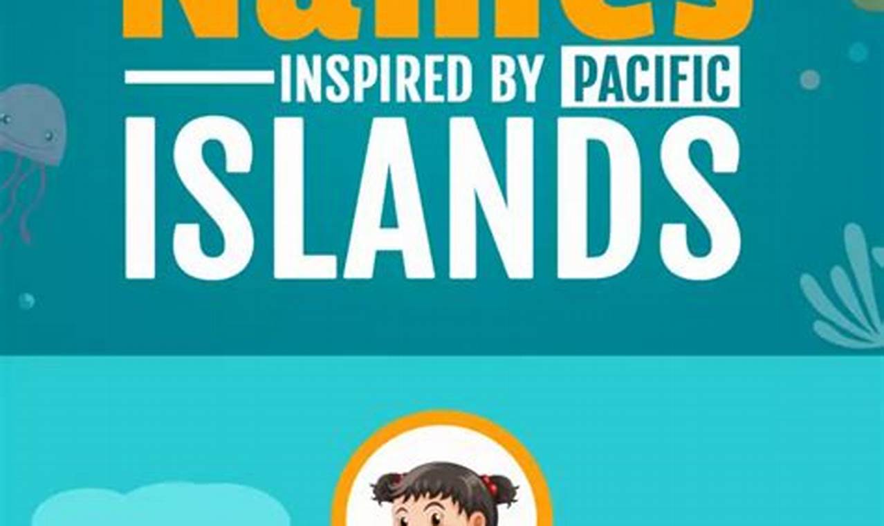 Unique Island Baby Names: Find the Perfect Island Name! | Baby Care 101: Essential Tips for Happy, Healthy Babies