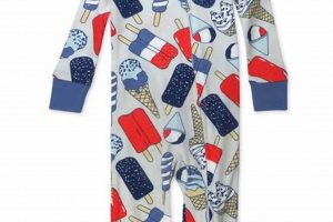 Shop Comfy Baby Boy Pajamas 12 Months + Styles! | Baby Care 101: Essential Tips for Happy, Healthy Babies