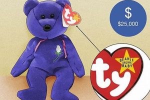 Get a FREE Beanie Baby Price Guide: Value Yours Now! Baby Care 101: Essential Tips for Happy, Healthy Babies Get a FREE Beanie Baby Price Guide: Value Yours Now! | Baby Care 101: Essential Tips for Happy, Healthy Babies