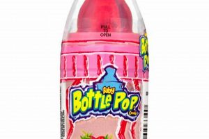 Gluten-Free Guide: Are Baby Bottle Pops Gluten Free Treats? | Baby Care 101: Essential Tips for Happy, Healthy Babies