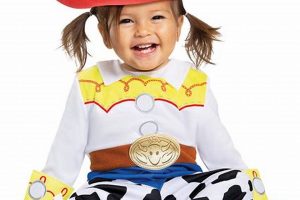 Adorable Jessie Baby Costume: Western Fun For Your Little One! | Baby Care 101: Essential Tips for Happy, Healthy Babies
