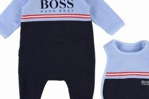 Luxury Hugo Boss Baby Clothes: Style & Comfort | Baby Care 101: Essential Tips for Happy, Healthy Babies