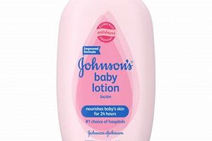 Best Baby Lotion: Johnson's for Soft, Healthy Skin | Baby Care 101: Essential Tips for Happy, Healthy Babies