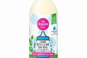 Gentle Clean: Dapple Baby Dish Soap for Happy Babies! Baby Care 101: Essential Tips for Happy, Healthy Babies Gentle Clean: Dapple Baby Dish Soap for Happy Babies! | Baby Care 101: Essential Tips for Happy, Healthy Babies