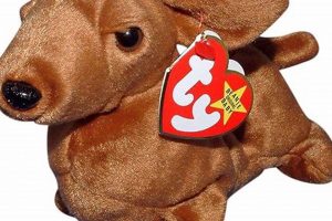 Why Weenie Beanie Baby Plush Is Collectible! | Baby Care 101: Essential Tips for Happy, Healthy Babies