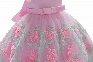Shop Adorable Baby Girl Fancy Dresses Online {Year} | Baby Care 101: Essential Tips for Happy, Healthy Babies