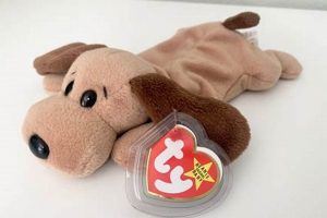 Rare Bones Beanie Baby: Values &amp; More! | Baby Care 101: Essential Tips for Happy, Healthy Babies