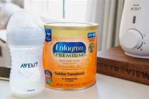 Buy Bulk Baby Formula: Savings & Safety Tips Baby Care 101: Essential Tips for Happy, Healthy Babies Buy Bulk Baby Formula: Savings & Safety Tips | Baby Care 101: Essential Tips for Happy, Healthy Babies