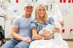 Parker McCollum Baby Name: Meaning &amp; Choices | Baby Care 101: Essential Tips for Happy, Healthy Babies