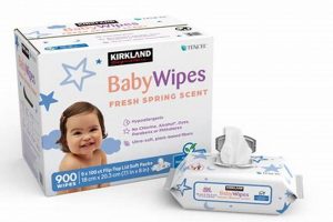 Baby Safe? Kirkland Baby Wipes Recall: Info + Alerts | Baby Care 101: Essential Tips for Happy, Healthy Babies