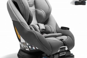 Best Baby Car Seat That Rotates: For Easy Car Rides! | Baby Care 101: Essential Tips for Happy, Healthy Babies