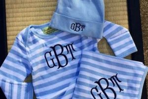 Buy Cute Monogrammed Baby Clothes Online - [Brand Name] | Baby Care 101: Essential Tips for Happy, Healthy Babies