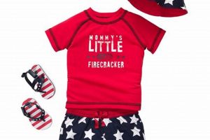 Festive Fun: 4th of July Baby Boy Outfit Ideas & More! | Baby Care 101: Essential Tips for Happy, Healthy Babies