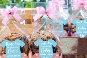 Baby Shower Gifts: Thank You Notes & More | Baby Care 101: Essential Tips for Happy, Healthy Babies