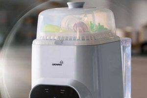 Best Baby Bottle Washer, Sterilizer & Dryer: Clean Bottles Fast! | Baby Care 101: Essential Tips for Happy, Healthy Babies