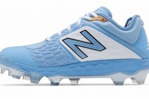 Cool Baby Blue Cleats: Style & Performance! Baby Care 101: Essential Tips for Happy, Healthy Babies Cool Baby Blue Cleats: Style & Performance! | Baby Care 101: Essential Tips for Happy, Healthy Babies