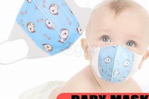 Best Baby Mask Guide: Safety & Protection for Infants Baby Care 101: Essential Tips for Happy, Healthy Babies Best Baby Mask Guide: Safety & Protection for Infants | Baby Care 101: Essential Tips for Happy, Healthy Babies