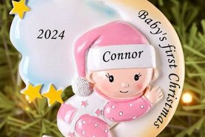 Cherished Baby's First Christmas Ornament Personalized Gift | Baby Care 101: Essential Tips for Happy, Healthy Babies