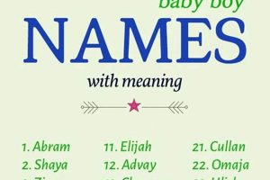 Meaningful Spiritual Baby Names: Find Perfect Names! | Baby Care 101: Essential Tips for Happy, Healthy Babies