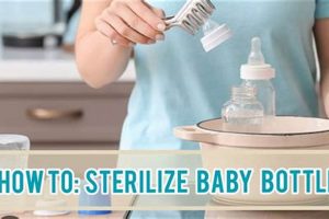 Baby Bottles: Why Do You Have To Sterilize Baby Bottles? & Tips | Baby Care 101: Essential Tips for Happy, Healthy Babies