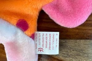 Decoding Beanie Baby Tag Errors: Values &amp; Rarities | Baby Care 101: Essential Tips for Happy, Healthy Babies