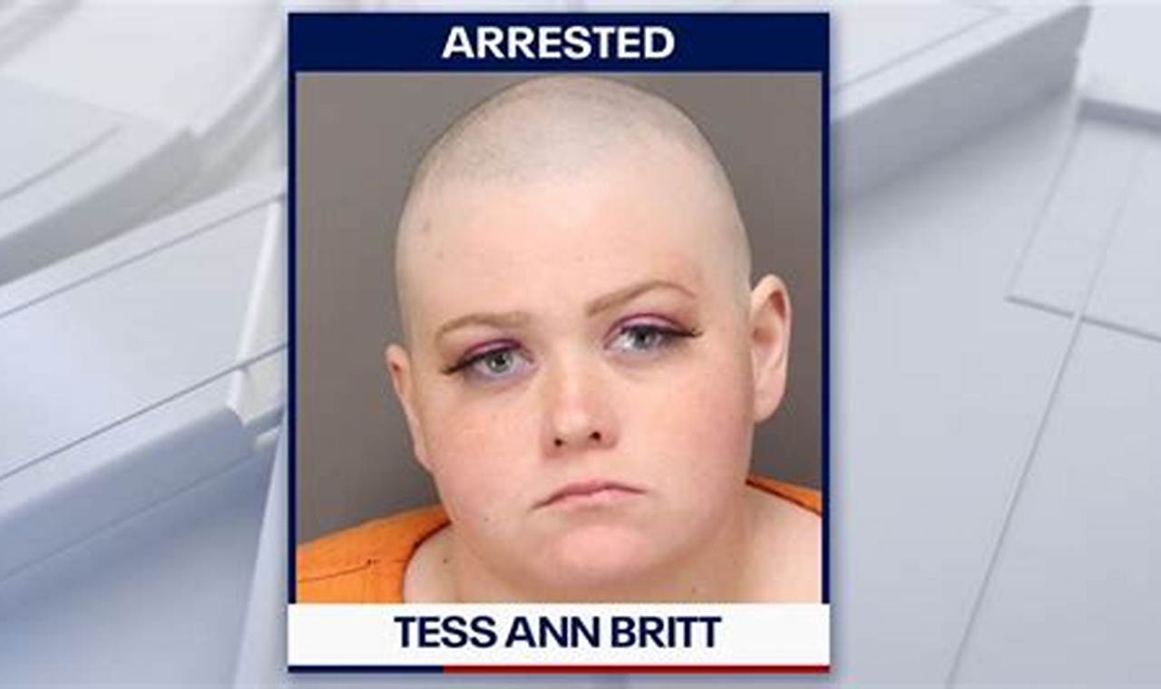 All About Tess Britt's Baby: Info + Updates | Baby Care 101: Essential Tips for Happy, Healthy Babies