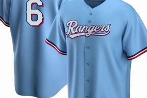 Shop Rangers Baby Blue Jerseys: Styles & Deals | Baby Care 101: Essential Tips for Happy, Healthy Babies