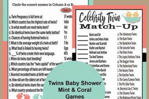 Fun Baby Shower Games for Twins: Ideas & More! | Baby Care 101: Essential Tips for Happy, Healthy Babies